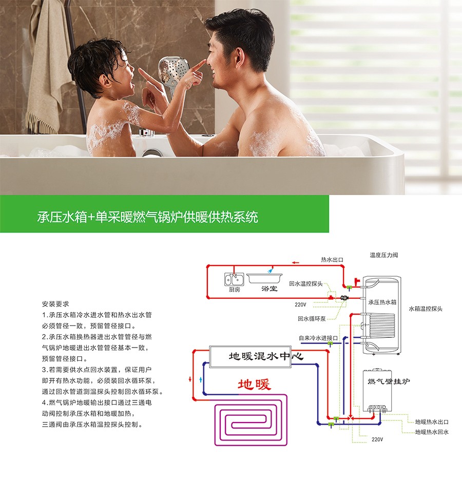 承压水箱+单采暖燃气锅炉2.jpg