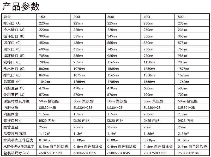 锅炉水箱2.jpg