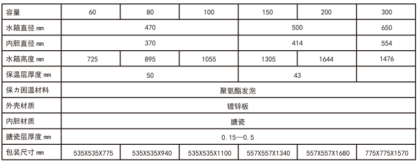 两联供搪瓷2.jpg